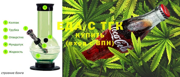 спиды Алексин